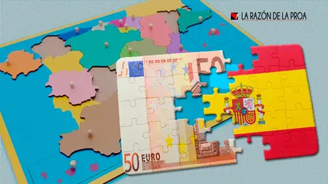 2020-11-06-gasto-territorial-1w