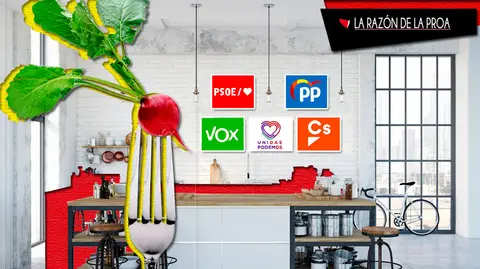 2021-08-03-menu-politico-1w