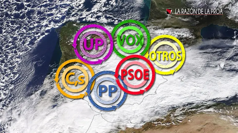 2021-01-17-borrascas-1w